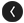 Forgot Password